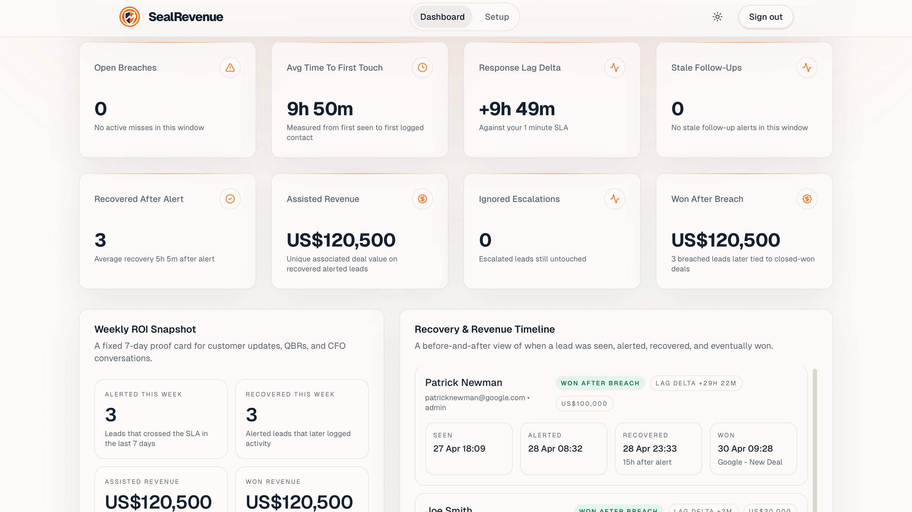 SealRevenue dashboard showing monitored HubSpot leads
