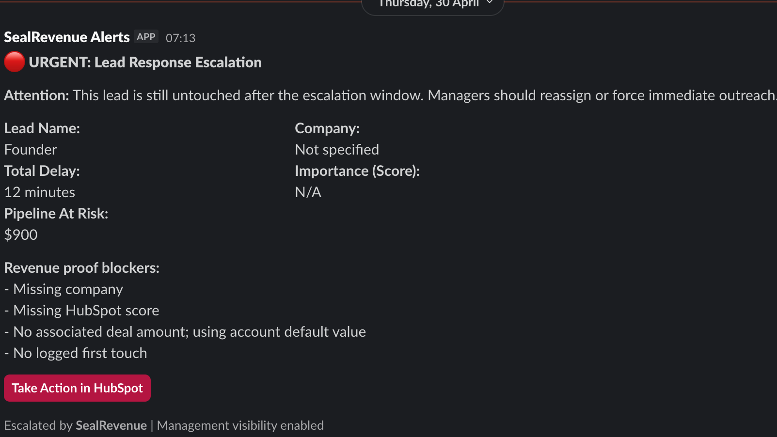 Manager dashboard showing breached lead status