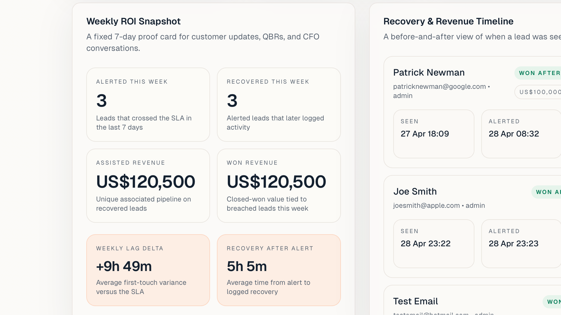 Weekly SealRevenue recovery report